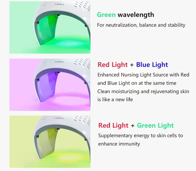 Портативное устройство для фотодинамической терапии светодиодный, фотонный терапии 7 цветов светодиодный маска для лица свет фототерапии машина для акне удаления омоложения кожи