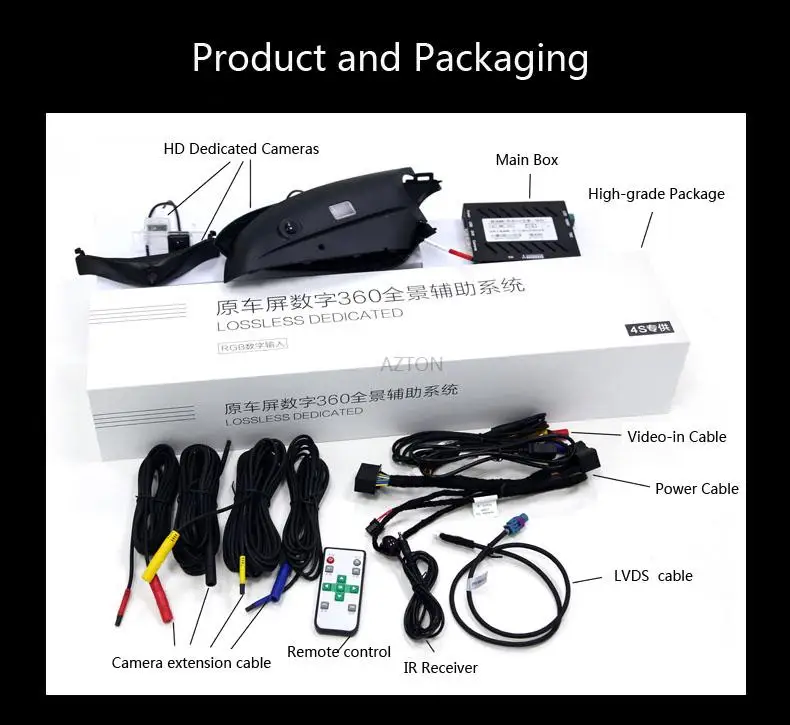 Clearance 360 Degree Bird View 4 Way Left Right Rear Front Car Camera Recording Bird View Panoramic System Interface For Audi A4 A5 Q5 5