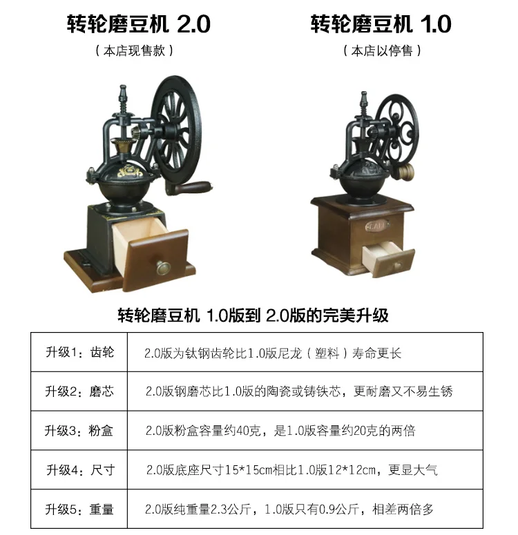 Кофемолка супер экономичная Ретро кофемолка для кофе домашняя Ручная шлифовка чугунное колесо
