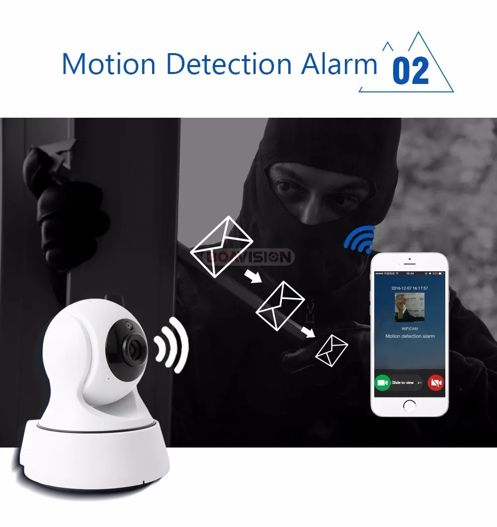 05 Security Camera