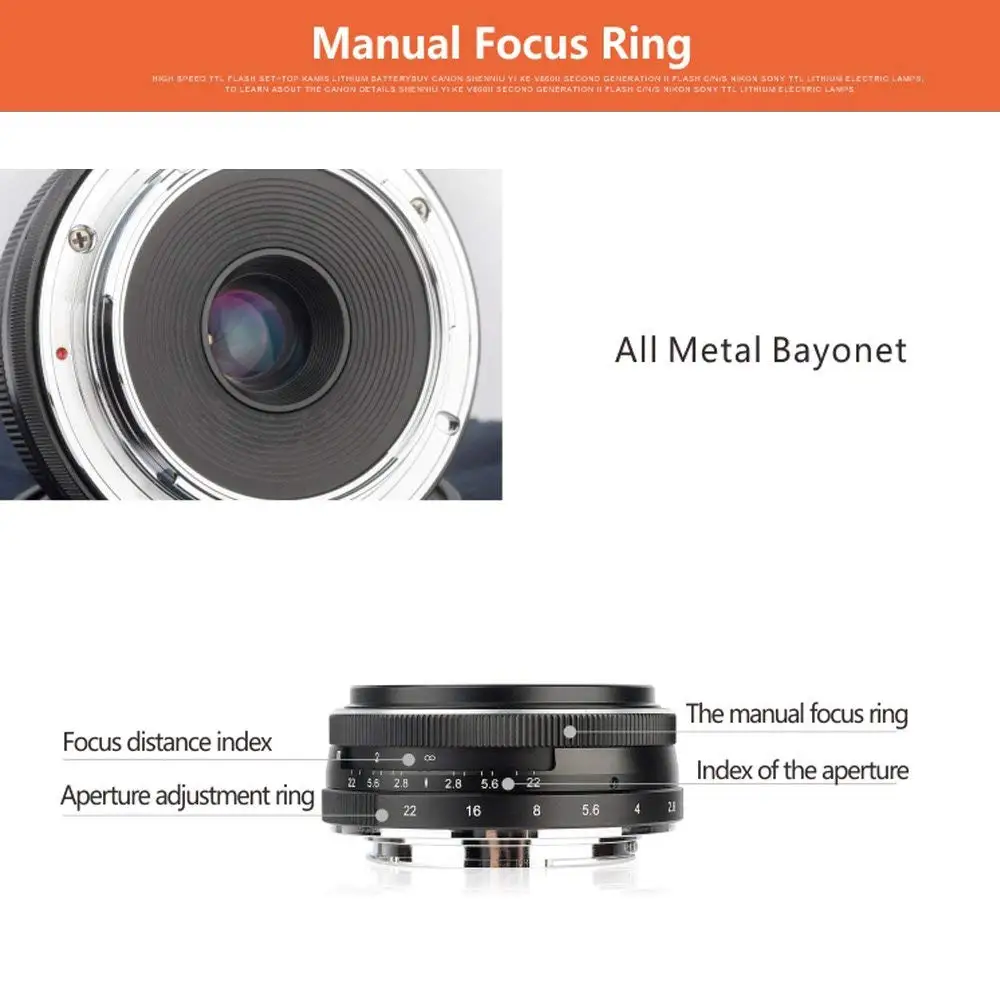 canon lens