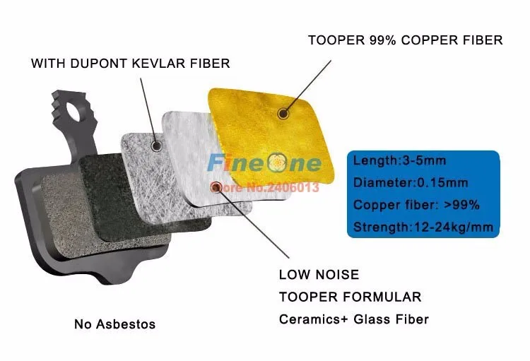 Не Асбестовые велосипедные дисковые Тормозные колодки всех размеров все формы MTB велосипедные тормозные колодки клипер накладки низкий уровень шума полу-металлическая подкладка