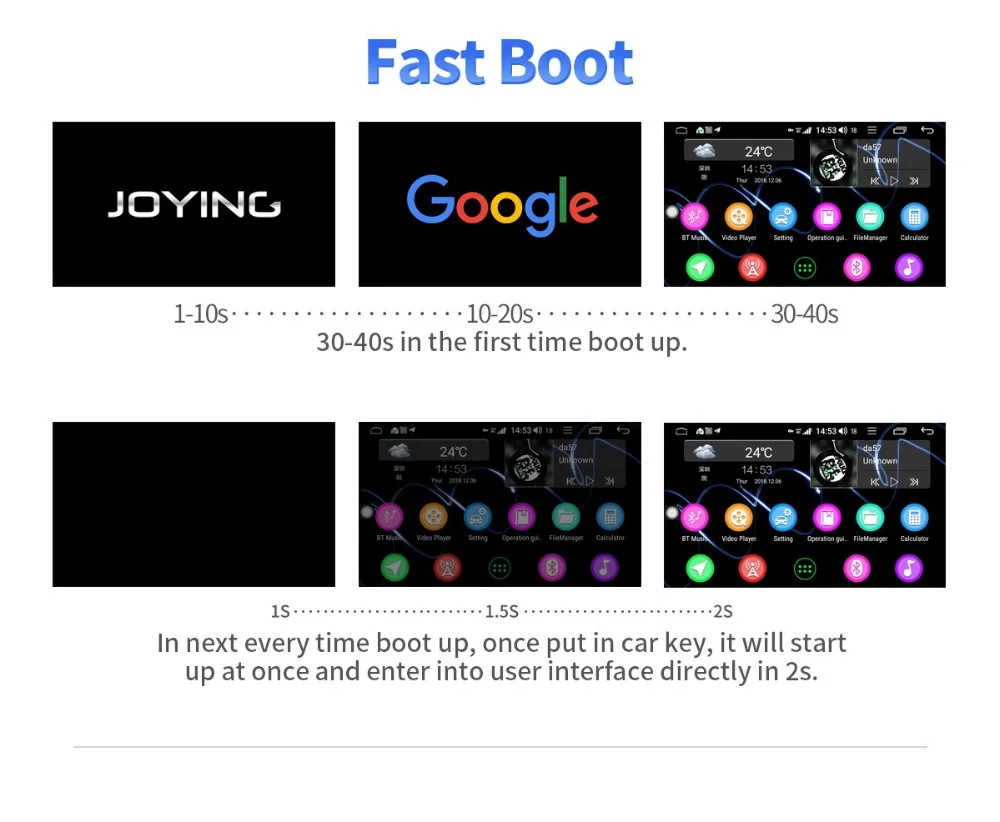 Excellent JOYING 2 din car radio autoradio universal 4GB+64GB GPS support SIM Card Android 8.1 Octa Core 7inch HD screen DSP WIFIfor Honda 15