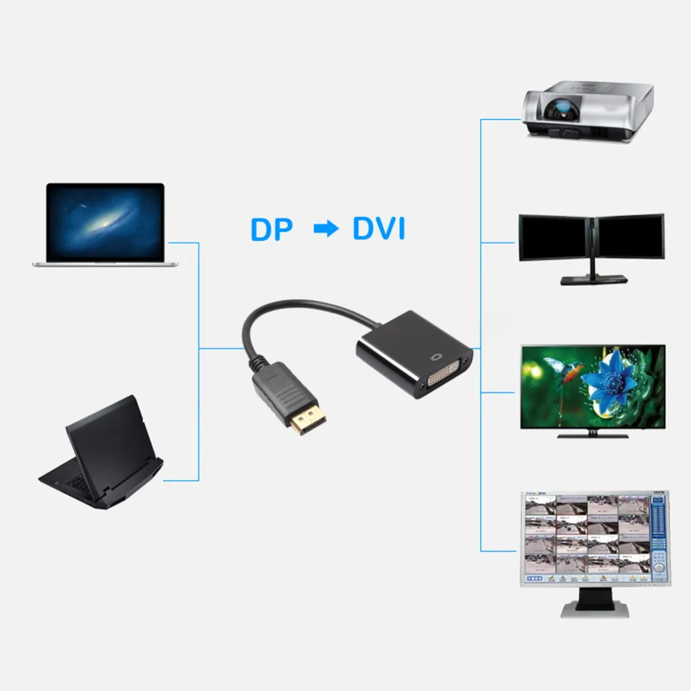 DP-DVI-3