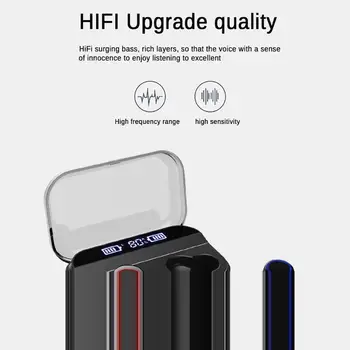 

Wireless TWS Earbuds Bluetooth 5.0 Earphone Sport Wireless Earbuds Support Touch Control And Digital Display