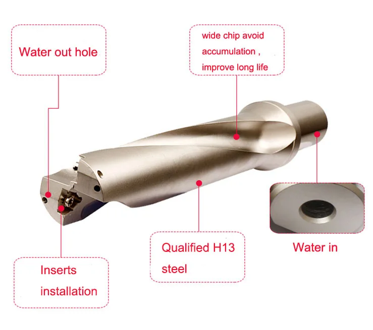 Высокое качество WCGX040208 вставить U Бурение WC индексируемый cnc U сверла 2 xdiameter ZD02 20 мм-23,5 мм XP25