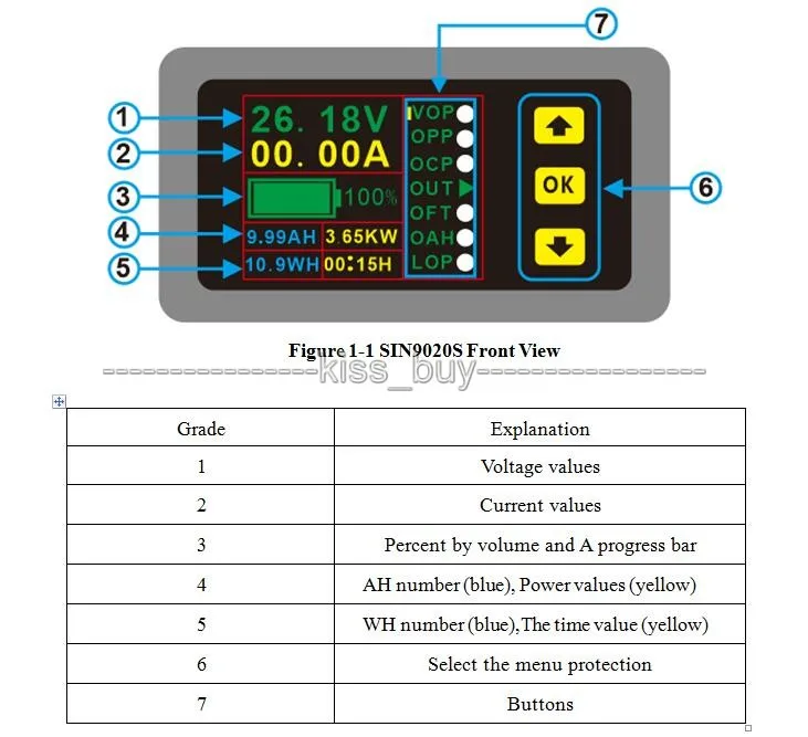 0 TO 500A Hall Coulomb Meter Multimeter LCD DC Bidirectional Voltage Current power Capacity Battery Monitor Charge Discharge