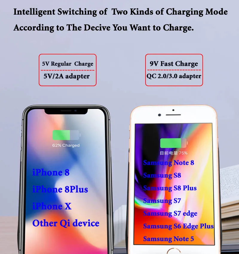 Qi Беспроводное быстрое зарядное устройство Быстрая зарядка Подставка для samsung Galaxy S9 S8 Plus S6 S7 Edge Note 9 8 5 iPhone X Xs XR MAX 8 Plus