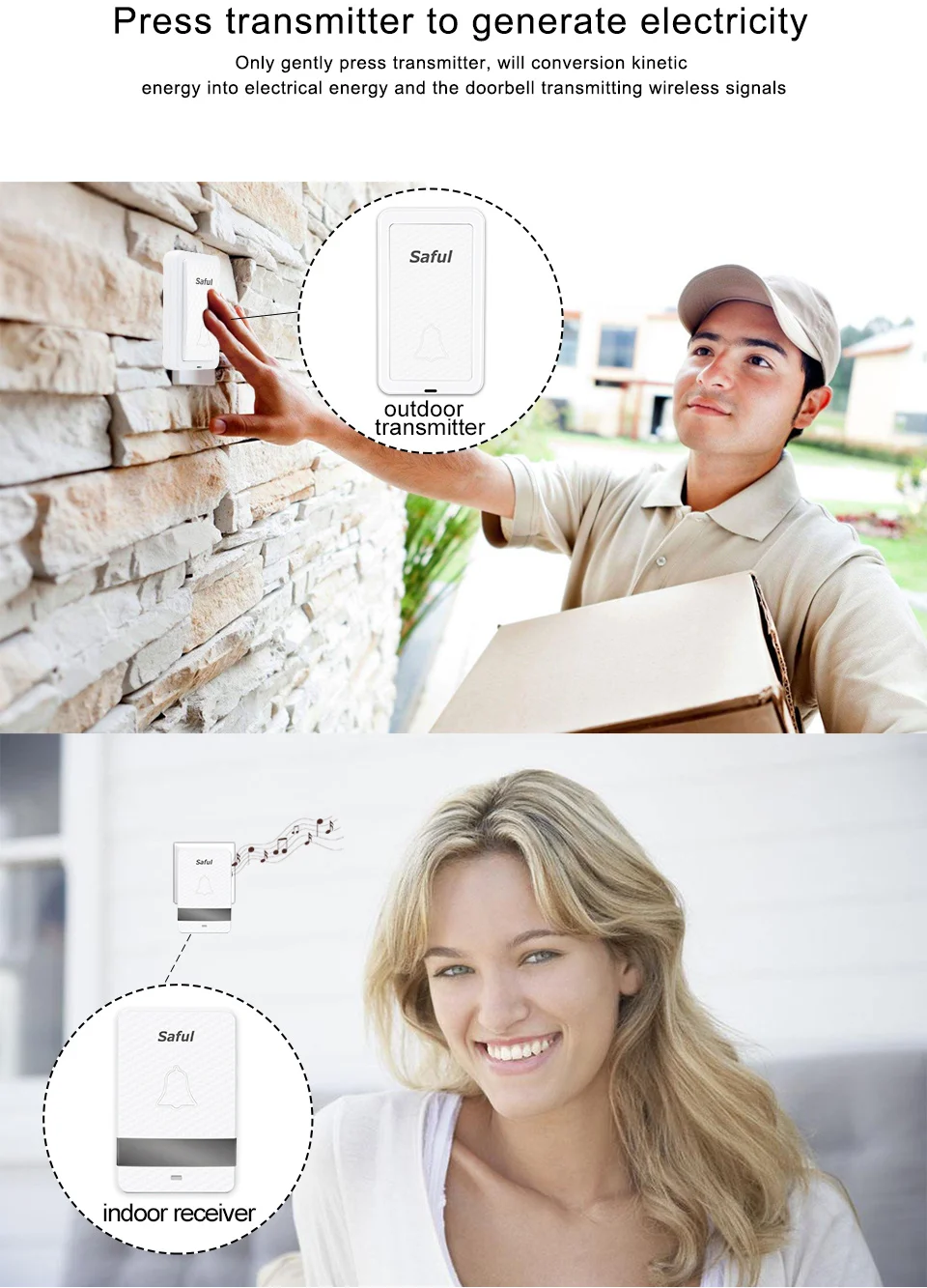 Botão sem Bateria Campainha sem Fio à Prova Campainha da Porta de Casa Saful Água Auto-alimentado ue - Eua Reino Unido au Inteligente 25-110db d' 11 Saful 25-110dB Botão Sem Bateria Campainha Sem