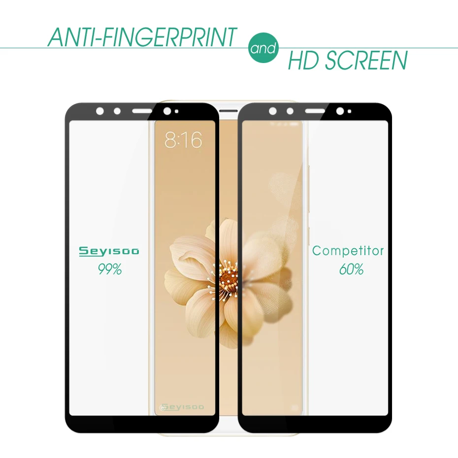 Seyisoo Brand Tempered Glass For Xiaomi Mi6X (3)