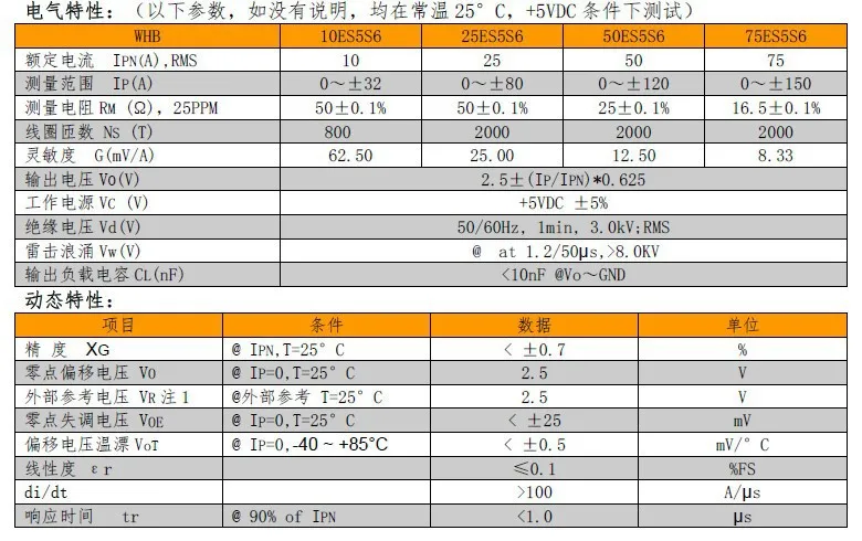 WHB10ES5S6 Высокоточный закрытый контур один источник перфорированный режим датчика тока-32-32A