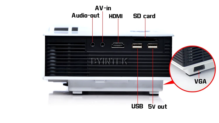 BYINTEK BT400 UC40 мини ЖК проектор 1800 люмен Поддержка Full HD видео Портативный светодио