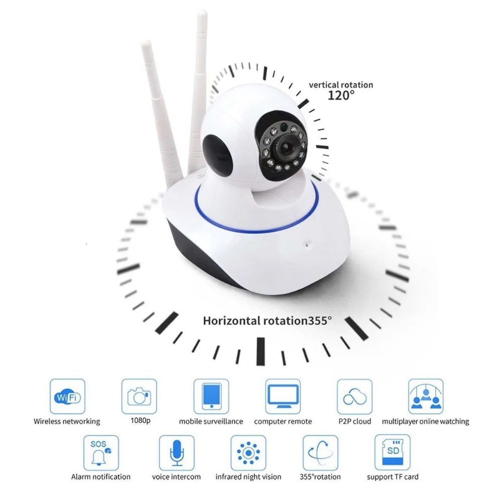 

Eyedea HD1080P Home Security IP Camera WiFi Wireless Mini Network Camera Surveillance Night Vision cctv Camera