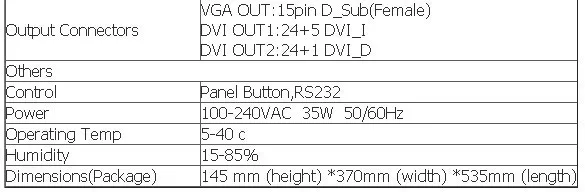 VDWALL LVP605S видео процессор для управления светодиодный дисплей карты HDMI конвертер для видеостена