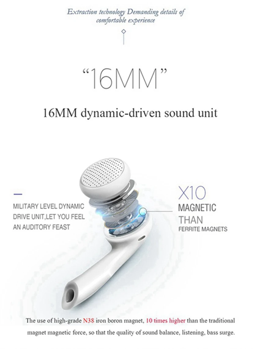 Whay 3.5mm In Ear Earphones Flat Head Plug Earphone for Nokia Samsung Phones Mp3 Player Laptop Headphones with Microphone Earbud (5)