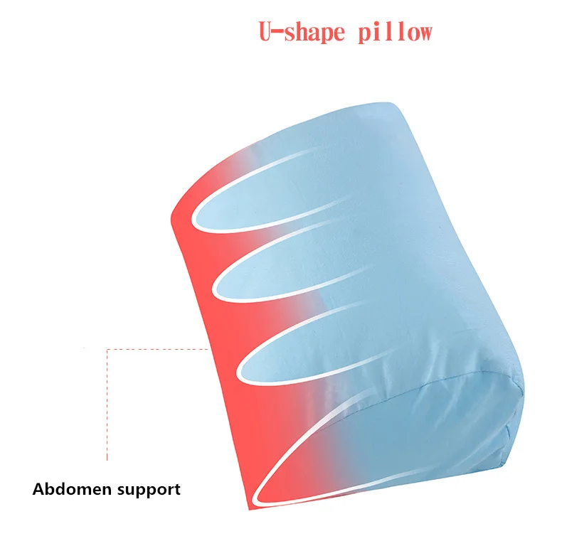 G форма большая Подушка для беременных женщин защита талии Мягкая беременность сторона спальный подушка Поддержка Подушка под спину Подушка 80*110*170 см