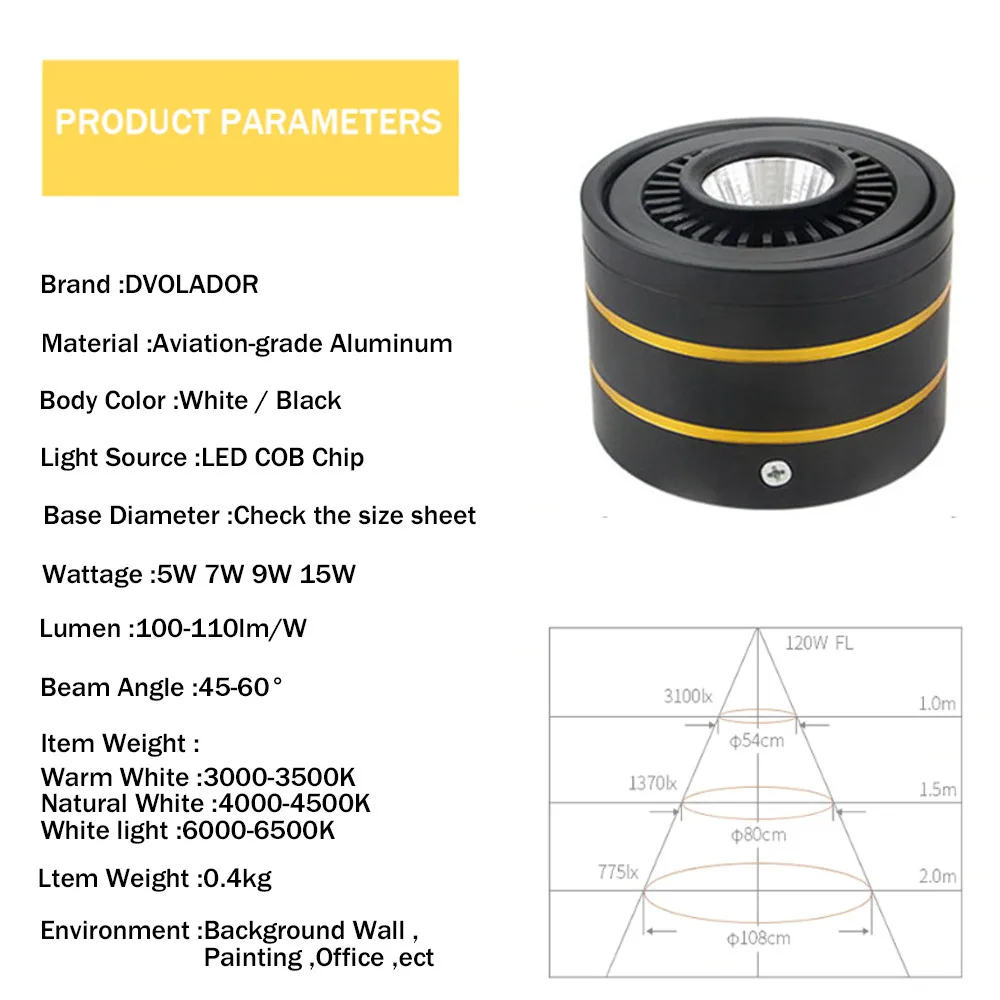 LED Downlights  (26)