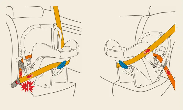Переносное детское сиденье для безопасности автомобиля, Трехточечная корзина для сна, переносное детское автомобильное сиденье для новорожденных 0-15 месяцев