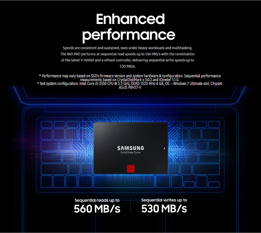 SAMSUNG SSD 860 PRO 256 ГБ 512 Внутренний твердотельный жесткий диск HDD жесткий диск SATA3 2,5 дюймов ноутбука, настольного компьютера, ПК, MLC disco duro 1 ТБ 2 ТБ