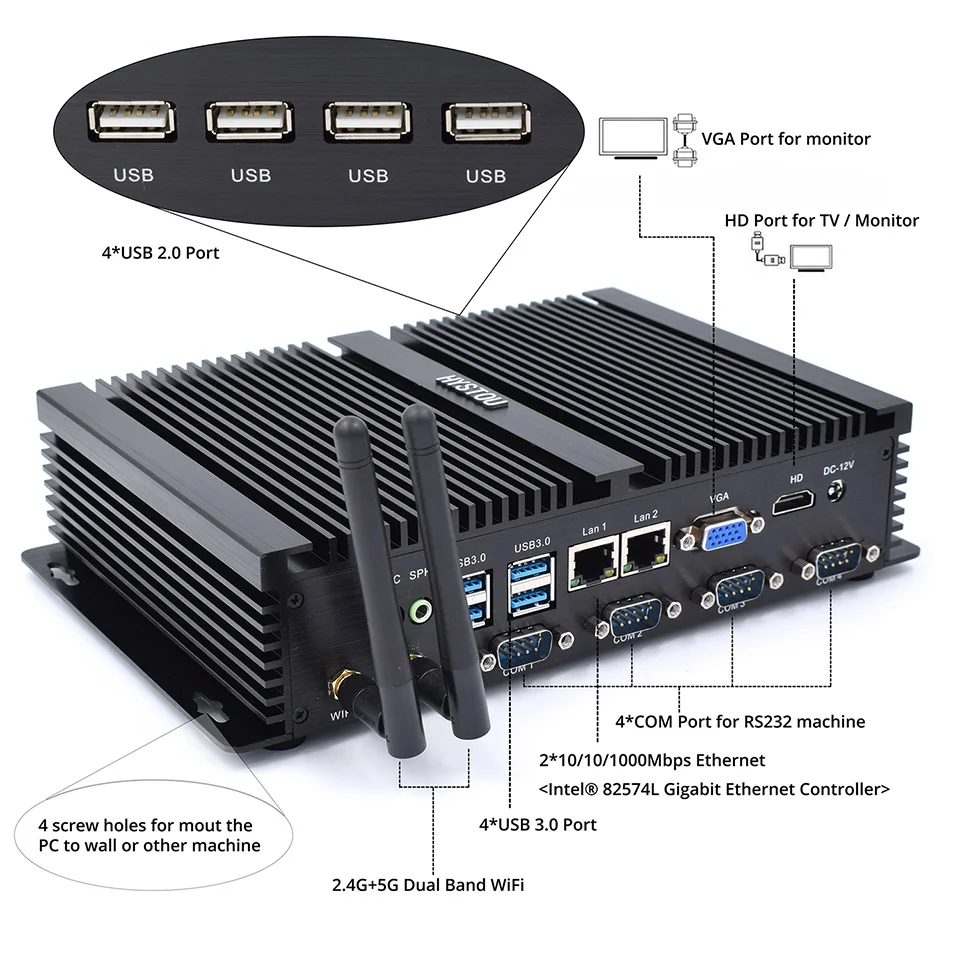 HYSTOU промышленных ПК Intel Core i5 3317u 1037u 1007u Mini PC Windows 10 TV Box HDMI VGA Dual LAN 4 RS232 8 USB прочный ПК pfsense