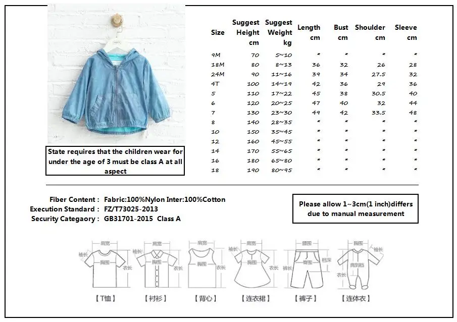 75128size