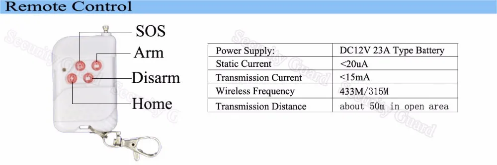 GSM домашняя охранная система охранной сигнализации 433 МГц Белый беспроводной пульт дистанционного управления сигнализация 12 шт