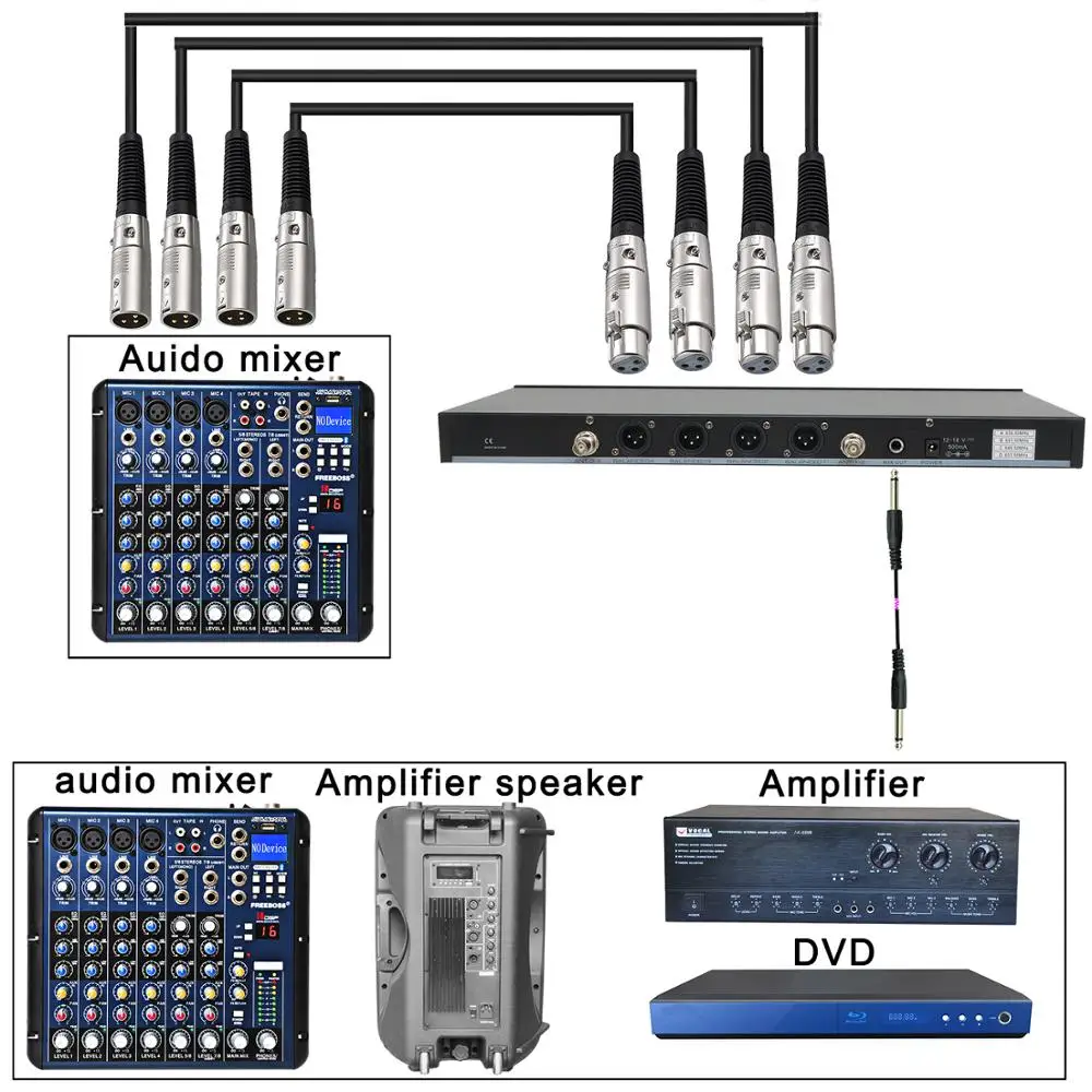 FB-U04H2  43 Wireless Microphones
