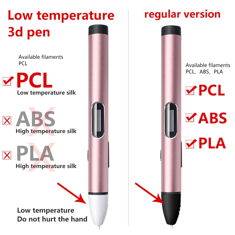 2017-USB-New-Magic-3D-Print-pen-for-kids-Best-Arts-DIY-Gifts-200m-PCL-PLA