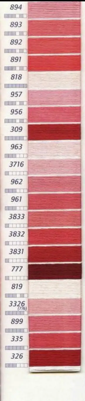 

DMC Colors 12pcs/color Double Mercerized six strands Cotton Floss Cross stitch Embroidery Thread,DMC Chart Column 2