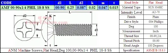 LAMF 00-90x0635 PH A2
