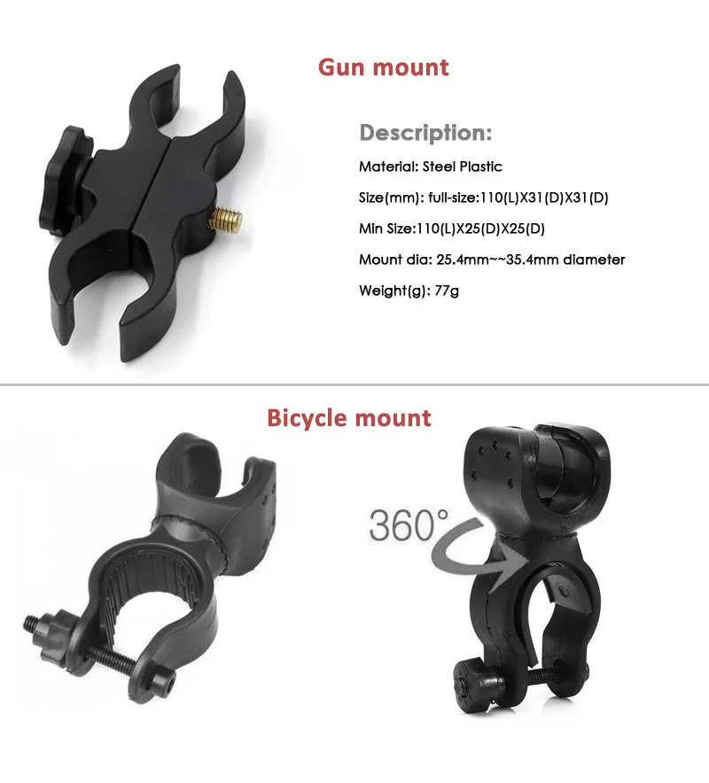 Gun mount