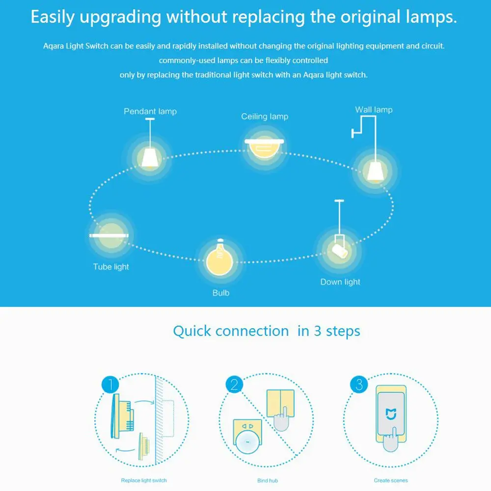 Оригинальный Xiaomi Aqara умный Домашний Светильник беспроводной ключ ZiGBee и настенный