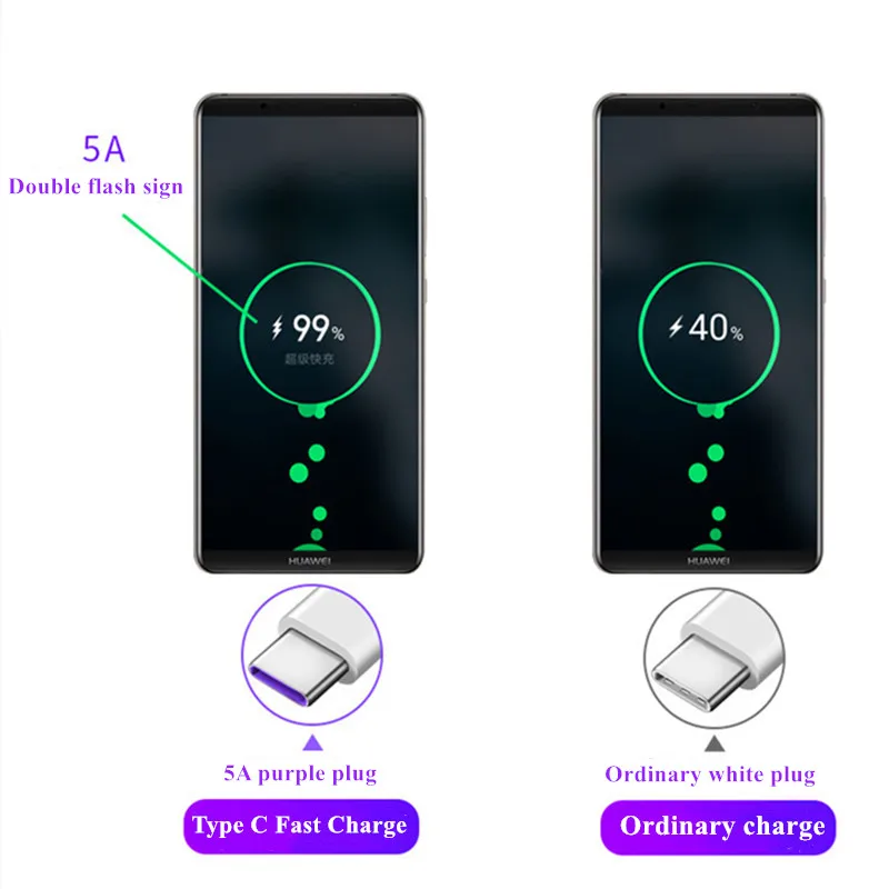 Кабель USB Type C 5A для быстрой зарядки HUAWEI P10 P20 Mate 10 20 SAMSUNG Galaxy S8 S9|Кабели мобильных
