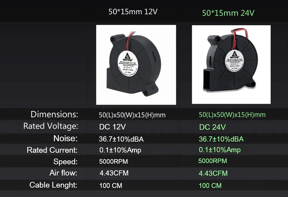Gdstime 1 шт. двойной шариковый подшипник 12 В 24 В DC вентилятор охлаждения 3D вентилятор для принтера кулер 50 мм x 15 мм 5015 5 см 50x50x15 мм 1 метр провода