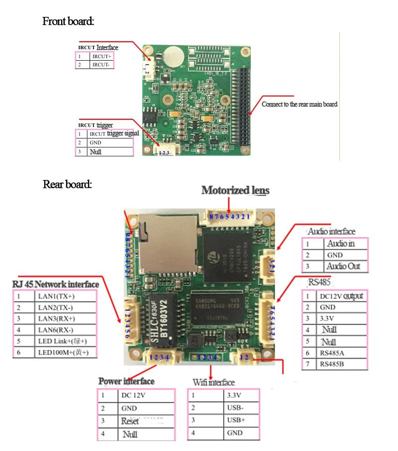 2.1MP 1080P FULL HD Starlight IMX291 CCTV WIFI IP Network Camera Module Board, 6-22mm Motorized Zoom Lens Perfect Night Vision.