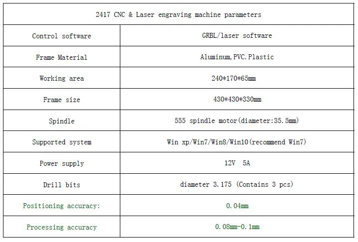 ЧПУ 2417 DIY ЧПУ гравировальный станок 3 оси мини Pcb ПВХ фрезерный станок металл резьба по дереву ЧПУ маршрутизатор GRBL контроль