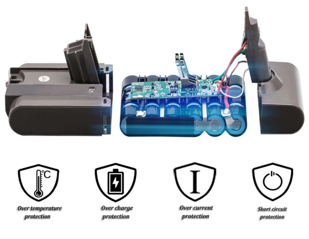 Замена 21,6 V 3000 mAh Батарея для Dyson V6 DC58 DC59 DC61 DC62 DC74 SV09 SV07 SV03 965874-02