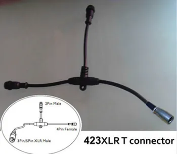 

432 LRT connector;XLR input for the DMX singnals;2 core for power input; 4core output for power and DMX signals together