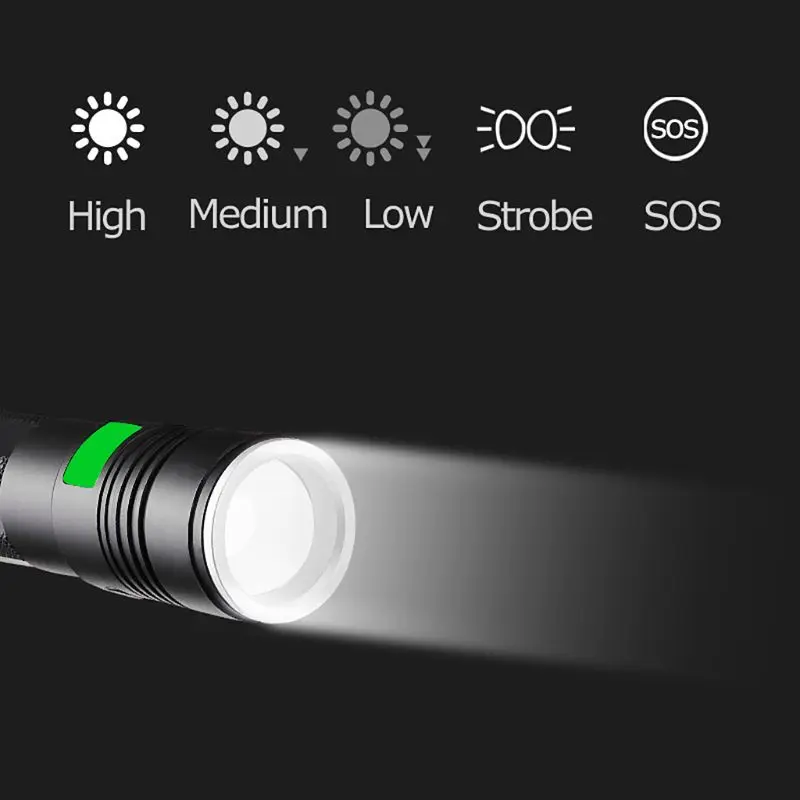 

USB Rechargeable LED Flashlight Electrical Torch Battery-Operated Night Illumination For Bycicle Travel Outdoor Hiking