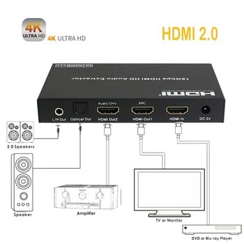 

Digital Analog 4k HDMI 2.0 ARC HD Audio Extractor 5.1CH/7.1CH optical SPDIF Converter loop out extracting Audio Splitter 4:4:4