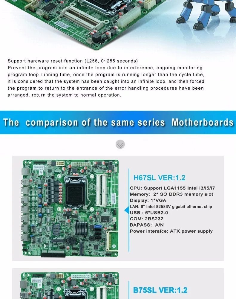 1* COM, 1* JVGA1 Промышленная материнская плата с поддержкой процессоров i3 i5/i7 Материнская плата, 6 Gigabit LAN материнская плата для маршрутизатора/брандмауэра