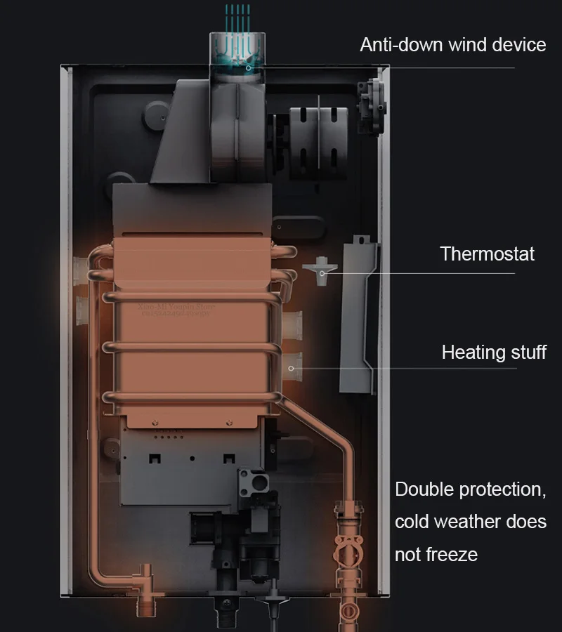 Xiaomi Viomi 13L/16L умный интернет газовый водонагреватель кухонный газ энергосберегающая защита безопасности приложение управление Умный дом