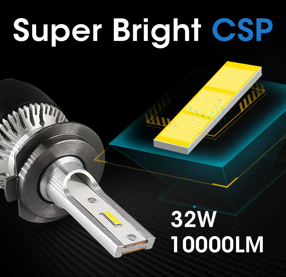 Чип CARLitek CSP Led HB 4 HB3 H9 H8 H1 6000K 10000лм led carro мини автомобильные лампы Противотуманные фары авто головной светильник Лампада 32 Вт 12 В 24 В