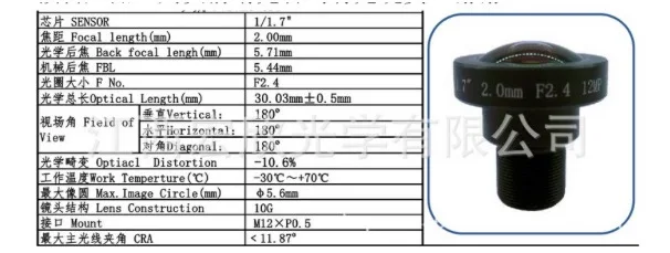 12 мегапикселей 2.0 мм Высокое качество рыбий глаз 180 градусов датчик 1/1. 7 "4 К объектива