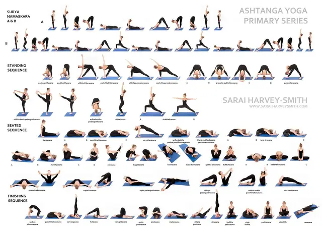 yoga-ashtanga