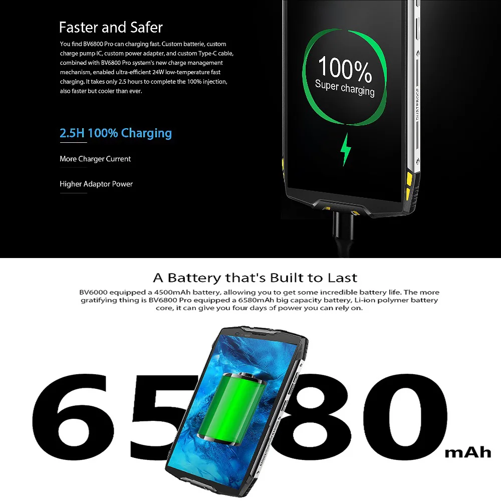 Водонепроницаемый смартфон Blackview BV6800 Pro 4+64 ГБ|Смартфоны| |
