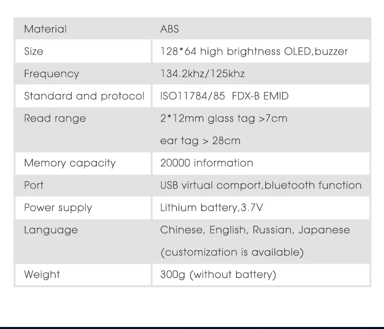 134,2 кГц FDX-B EMID OLED дисплей мини-чип сканер чипов у собак Bluetooth Pet ID RFID микрочип ручной сканер с Usb