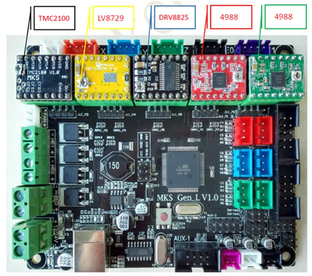 MKS GEN L V2.0+ MKS TFT28 lcd V4.0 мини-дисплей с трогательным дисплеем, дешевые школьные наборы с 3d принтом, контроллер для 3d печати, стартовый набор