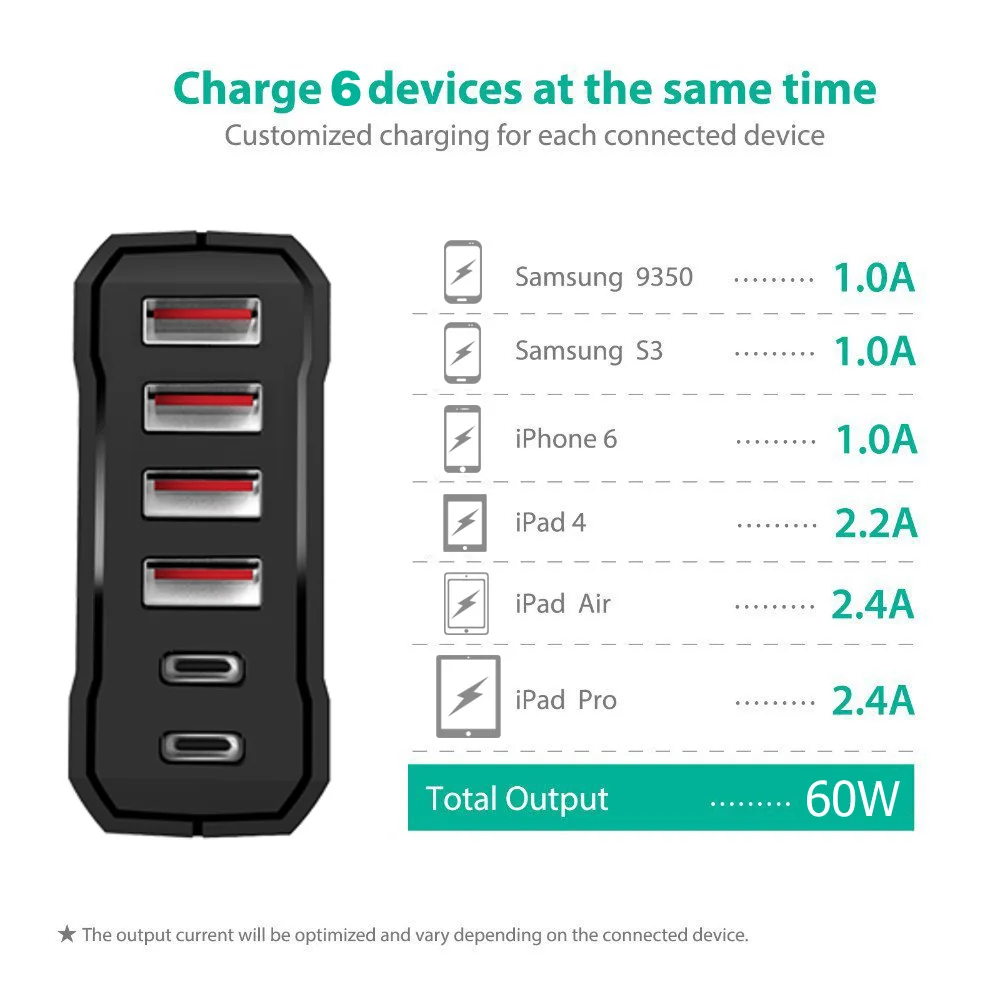 usb charge