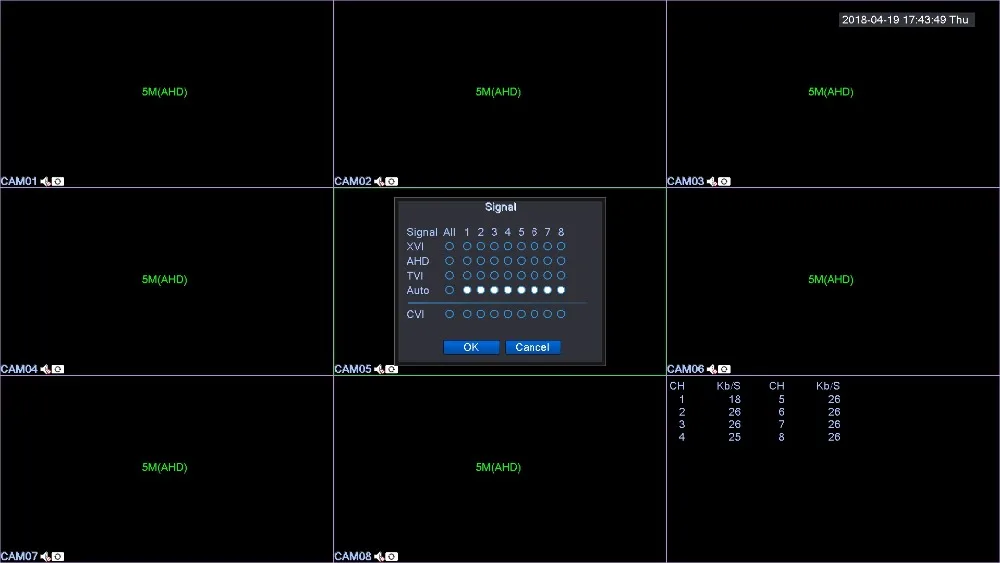 GADINAN 8CH 5MP HD H.264 домашняя система видеонаблюдения 8 каналов гибридный 5 в 1 DVR для AHD аналоговый CVI TVI IP камера